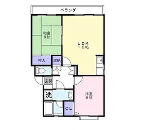コーポかいつぶり【2階】の間取り