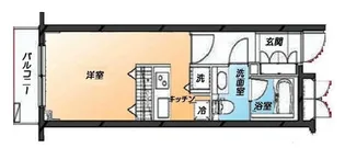 デュオ・スカーラ東日本橋【11階】の間取り