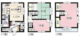 千葉県市川市田尻4【一戸建】の間取り