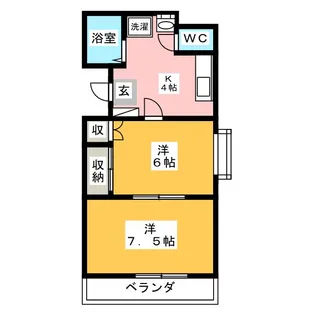 メゾンブランシュ2号館【2階】の間取り