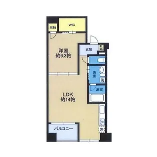 セレニティ久が原【5階】の間取り