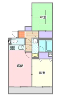 クレール北浦和【2階】の間取り