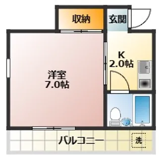 南常盤台石井若松ビル【2階】の間取り