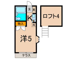 コア溝の口【2階】の間取り
