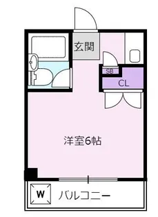 ロフトヒルズ【2階】の間取り