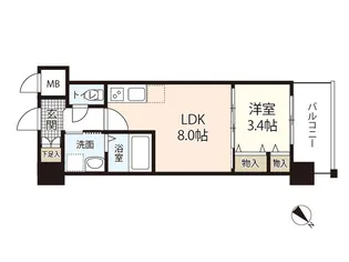 N-clair比治山本町【8階】の間取り