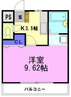 パルNAKAHARA【3階】の間取り