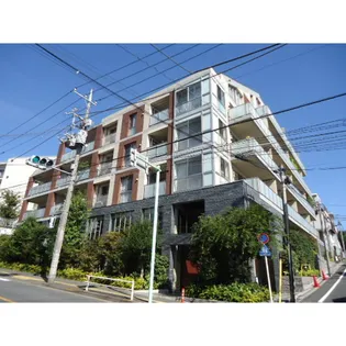 ジェイパーク上池台の画像