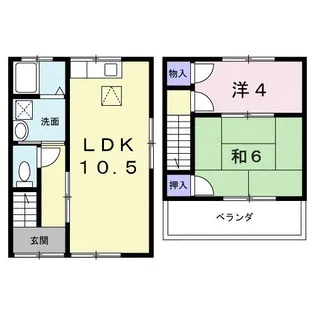 メゾネット畑中【1階】の間取り