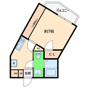 FLATS70【4階】の間取り