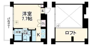 シュロス武蔵新城【5階】の間取り