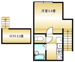 ラ・メゾンコンフォール大森北【2階】の間取り