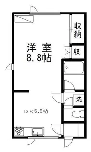 ハニーSAKUMA【2階】の間取り