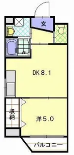 フェリーチェ・アクト I【2階】の間取り
