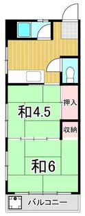 綾瀬パークハイツ【2階】の間取り