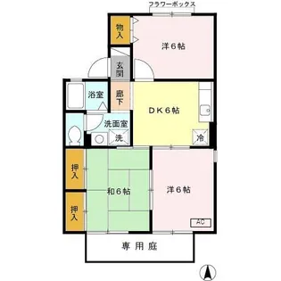 ヴィラージュA【1階】の間取り