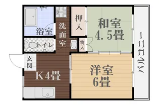 佐多マンション【3階】の間取り
