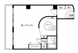 渋谷三信マンション【2階】の間取り
