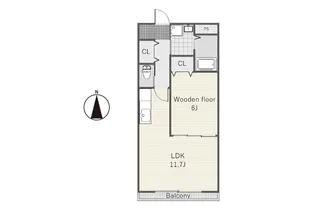 アンプルールクラージュ パンセ【1階】の間取り