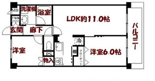 エンゼルハイム千住【11階】の間取り