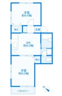 ビューシノハラ【2階】の間取り