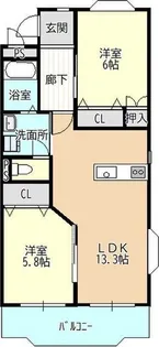 エスパッソ白沢【2階】の間取り