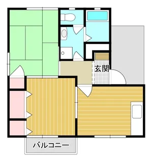 ハイツオギヌマB【2階】の間取り