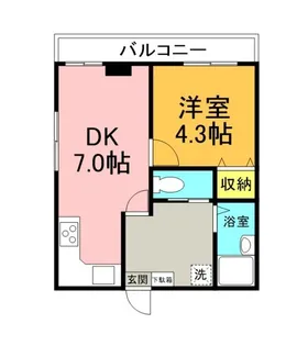 サトーハイツ【2階】の間取り