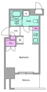 レジディア川崎【9階】の間取り