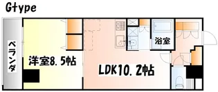 NF青葉【8階】の間取り