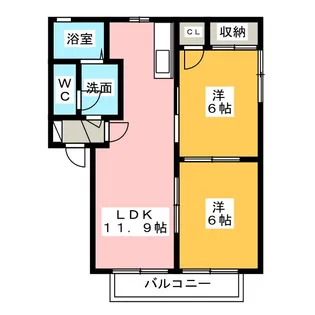 フォルクローレ【2階】の間取り