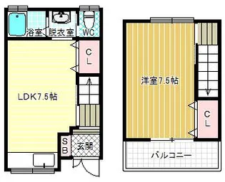 メゾンクレアサウスの間取り