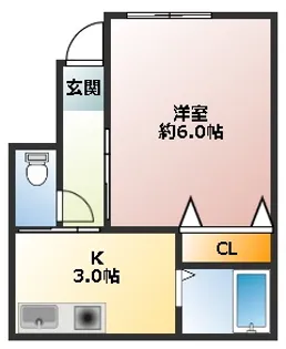 イトナムI【1階】の間取り