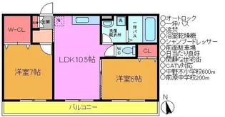 PRIMAL JUPITER【1階】の間取り