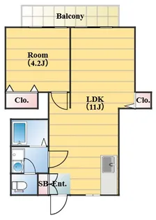 コーポみつわ【2階】の間取り
