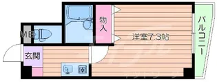 メッセージ関大前【5階】の間取り