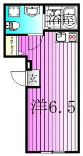 カーサムジカ北千住【3階】の間取り