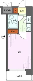 アーバンヒルズ西川口第2【2階】の間取り