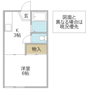 フラットこなん A棟【2階】の間取り