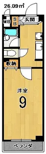 マンションアネックス【4階】の間取り