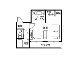 ファーニッシュド・ステイ長野権堂【2階】の間取り