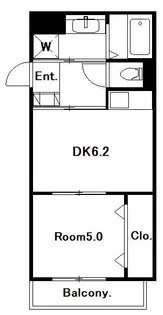 コーポMONNOKi【3階】の間取り