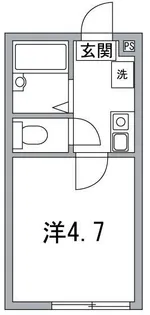 リブ北千住【1階】の間取り