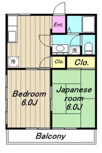 神奈川県相模原市緑区下九沢【アパート】の間取り