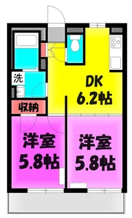 埼玉県さいたま市南区沼影1【アパート】の間取り