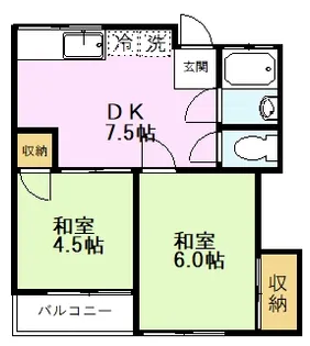 金子アパート【2階】の間取り