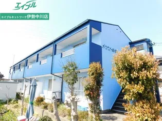 メゾンルネ【1階】の外観