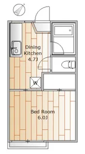 ケヤキハイツ【1階】の間取り