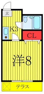 ルナテラス【1階】の間取り