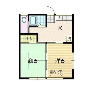 コーポ伊藤【2階】の間取り